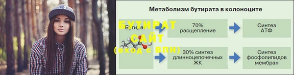 apvp Новозыбков